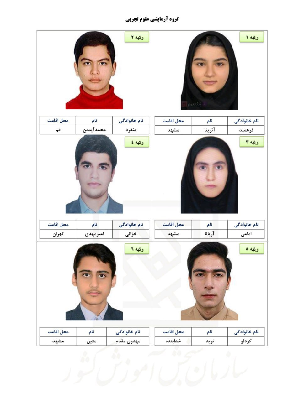 (تصاویر) نفرات برتر کنکور ۱۴۰۴ معرفی شدند