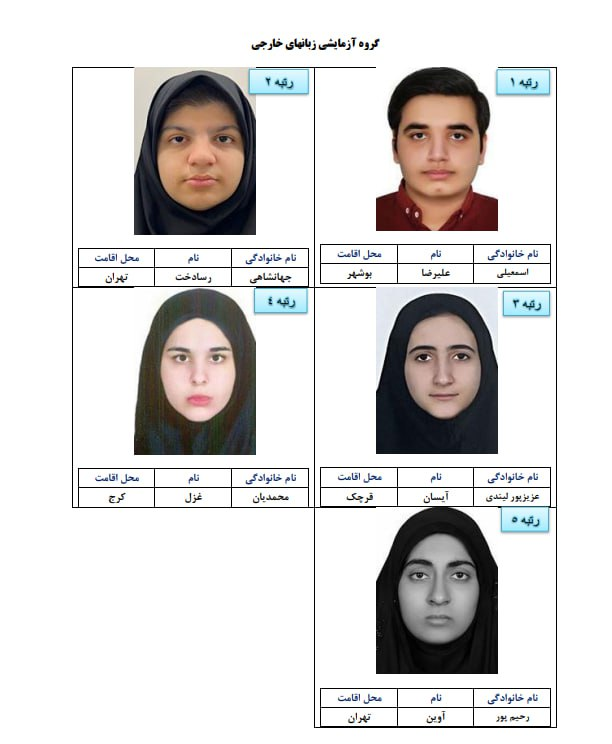 (تصاویر) نفرات برتر کنکور ۱۴۰۴ معرفی شدند