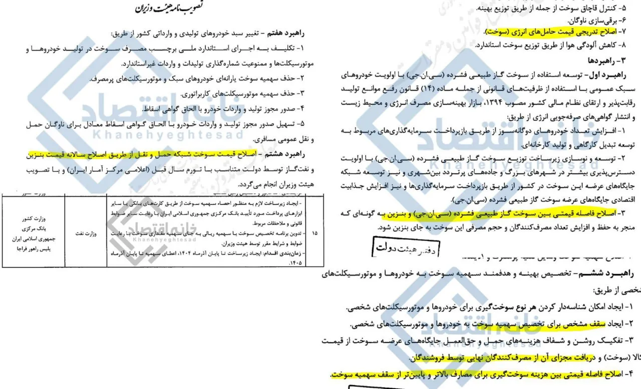 دولت قیمت بنزین را افزایش داد؛ هر لیتر بنزین چند؟ دولت قیمت بنزین را افزایش داد؛ هر لیتر بنزین چند؟