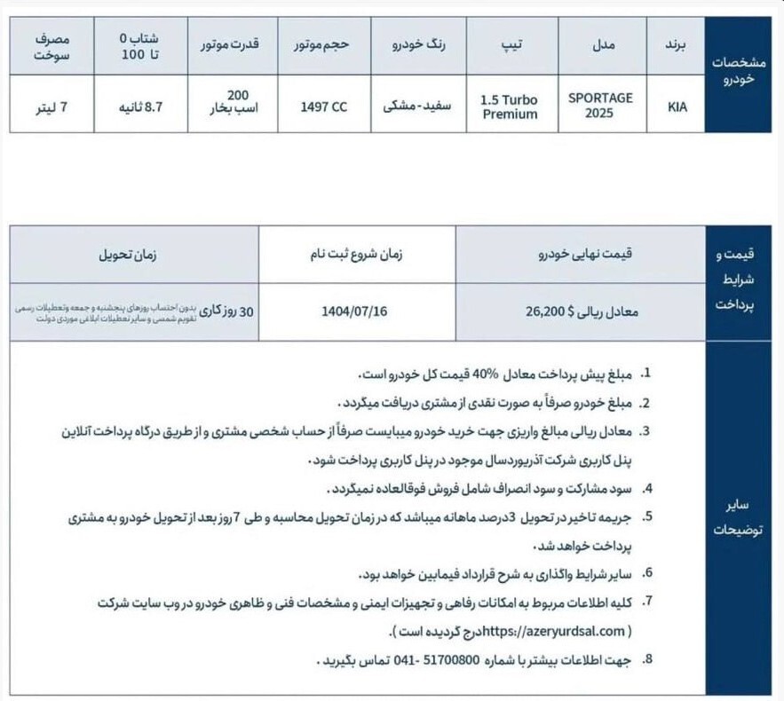 جزئیات، قیمت و شرایط فروش کیا اسپورتیج توربو وارداتی با پلاک منطقه آزاد ارس – مهر ۱۴۰۴