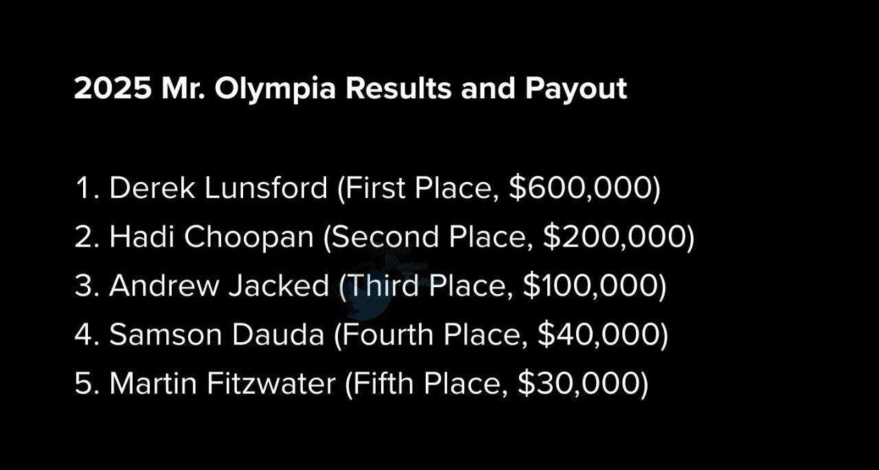 جدول مبلغ جایزه قهرمانان مستر المپیا 2025