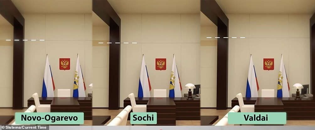 (عکس) سه دفتر مخفی پوتین فاش شد!