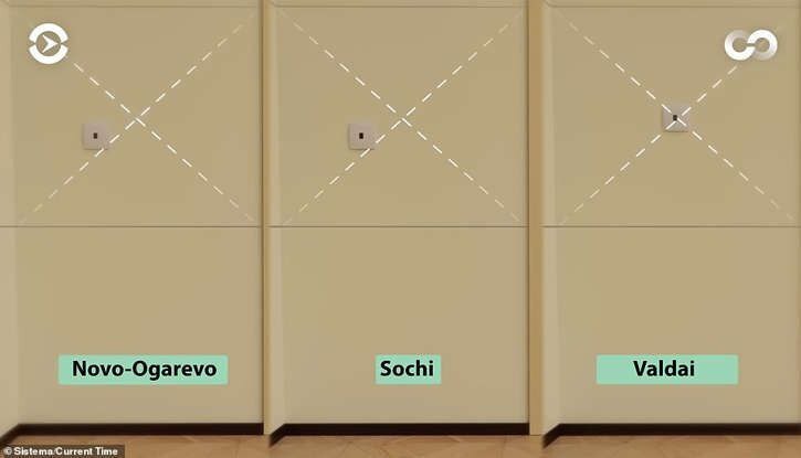 (عکس) سه دفتر مخفی پوتین فاش شد!