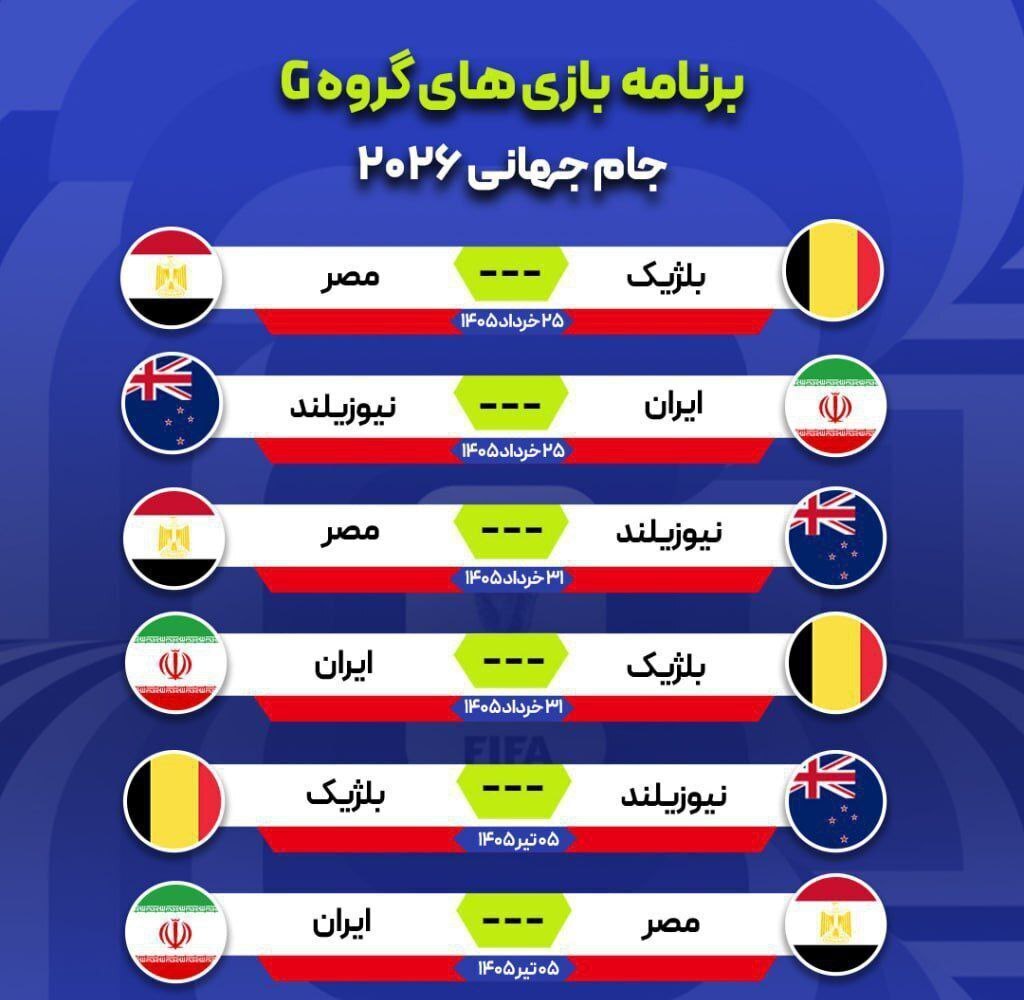 قرعه آسان برای تیم ملی ایران در جام جهانی ۲۰۲۶ | تاریخ دقیق و محل برگزاری بازی‌های ایران در جام جهانی 2026