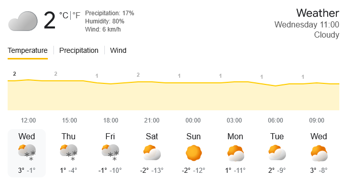 هواشناسی شهرکرد؛ بارش برف و باران در اکثر محور‌های چهارمحال و بختیاری