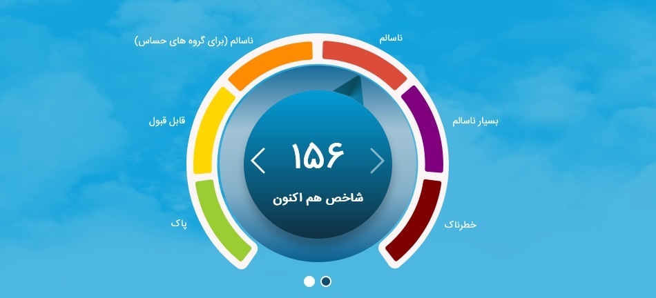 شاخص آلودگی هوای تهران امروز جمعه ۷ آذر ۱۴۰۴/ فردا شنبه ۸ آذر مدارس تهران تعطیل می‌شود؟