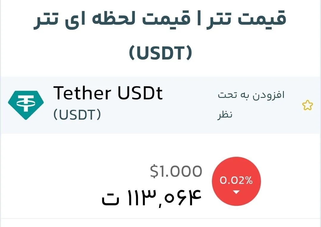 تتر و طلا شبانه و پس از بازگشت تحریم‌ها منفجر شدند!