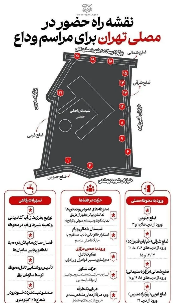 مراسم تشییع رهبر انقلاب مراسم تشییع رهبر انقلاب