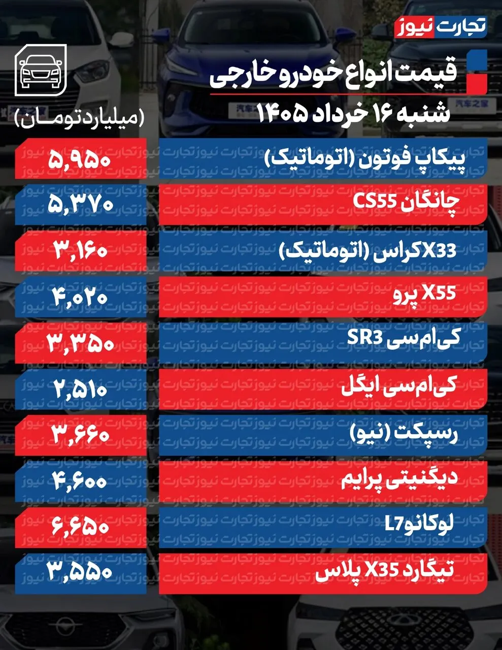 جدول قیمت خودرو