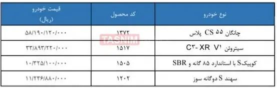 سایپا سایپا