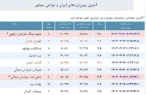 جزئیات زمین لرزه ۴.۱ ریشتر مشهد