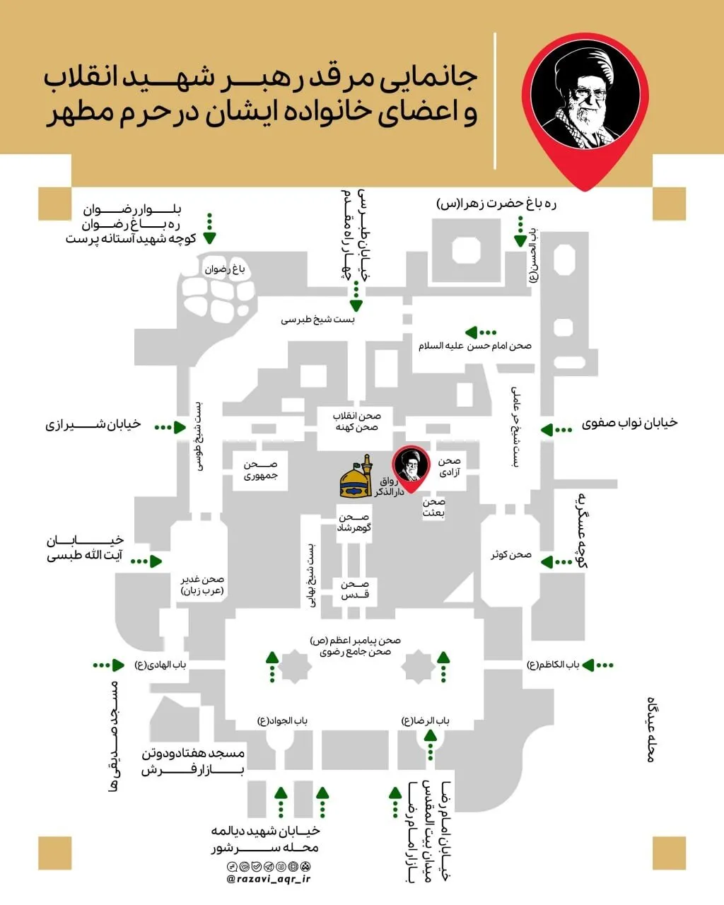 رهبر انقلاب