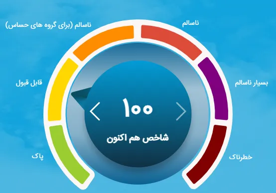شاخص آلودگی هوای تهران صبح امروز سه‌شنبه ۱۱ آذر ۱۴۰۴