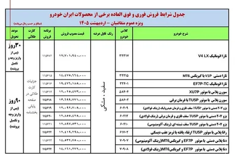 ایران خودرو قیمت مصوب فروش ۱۱ محصول را برای عرضه بدون قرعه‌کشی اعلام کرد