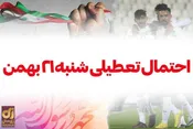 تعطیلی مدارس در روز شنبه ۲۱ بهمن ۱۴۰۲ چقدر جدی است؟
