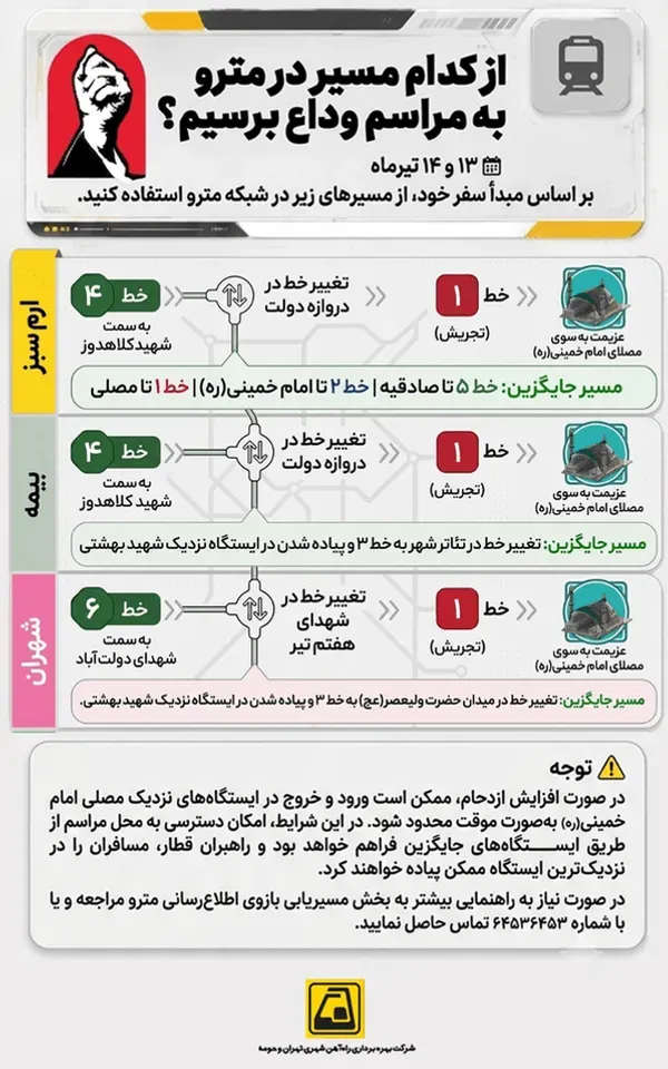 نقشه مترو