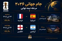 تاریخ و ساعت دو بازی مرحله نیمه نهایی جام جهانی 2026؛ انگلیس_آرژانتین و فرانسه_اسپانیا