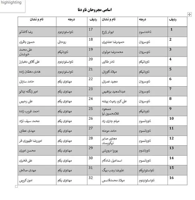 شهدای ناو دنا