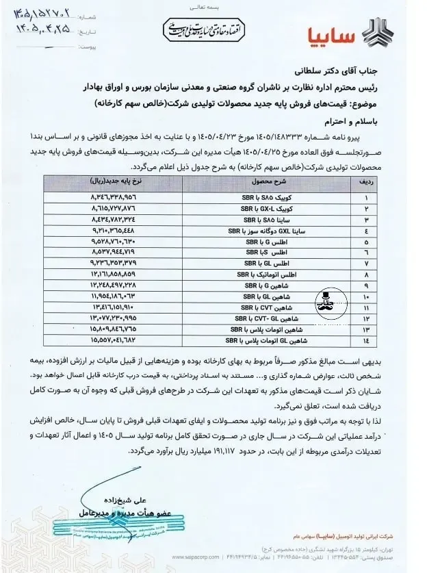 سایپا سایپا