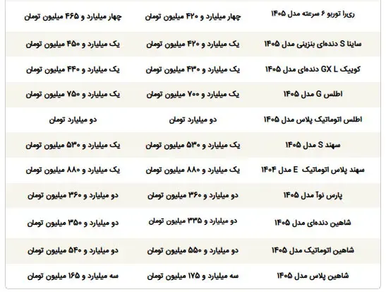اطلس اطلس
