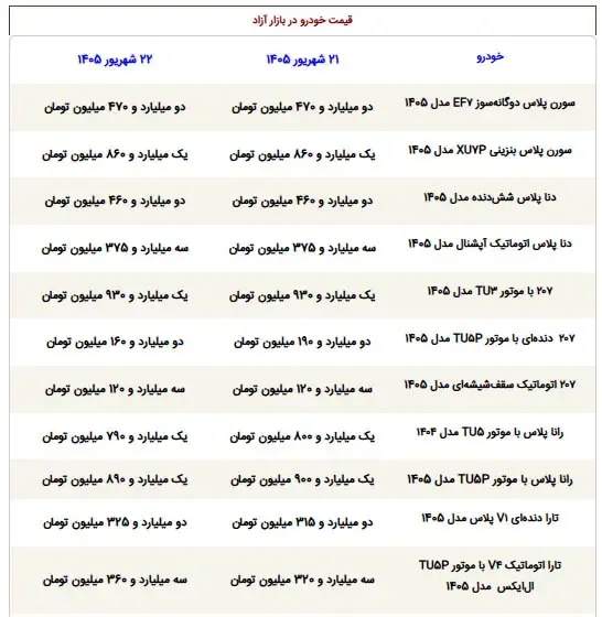 اطلس اطلس