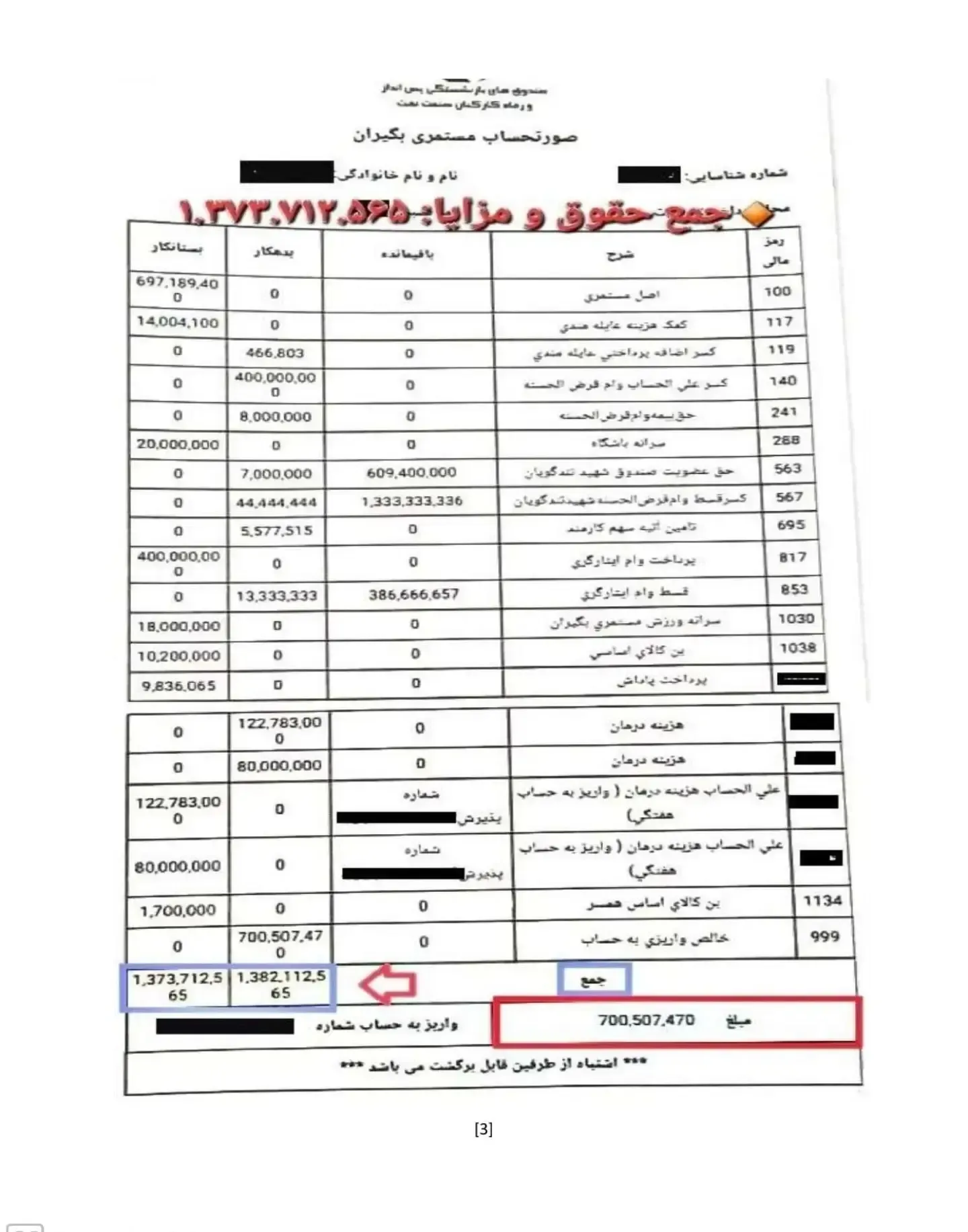 بازنشسته بازنشسته