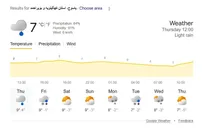 وضعیت هواشناسی شهر یاسوج امروز پنجشنبه ۲۰ آذر ۱۴۰۴/ پیش‌بینی هوای یاسوج در چند روز آینده