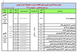 ایران خودرو قیمت مصوب فروش ۱۱ محصول را برای عرضه بدون قرعه‌کشی اعلام کرد