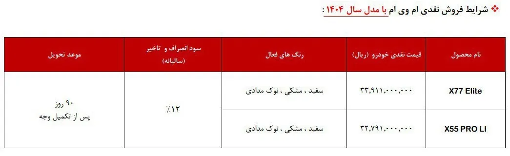 خودروی ایکس 55 پرو مدیران خودرو