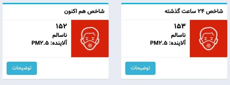 شاخص آلودگی هوای تهران امروز دوشنبه ۱۰ آذر ۱۴۰۴
