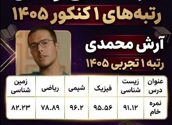کارنامه رتبه یک کنکور تجربی کارنامه رتبه یک کنکور تجربی
