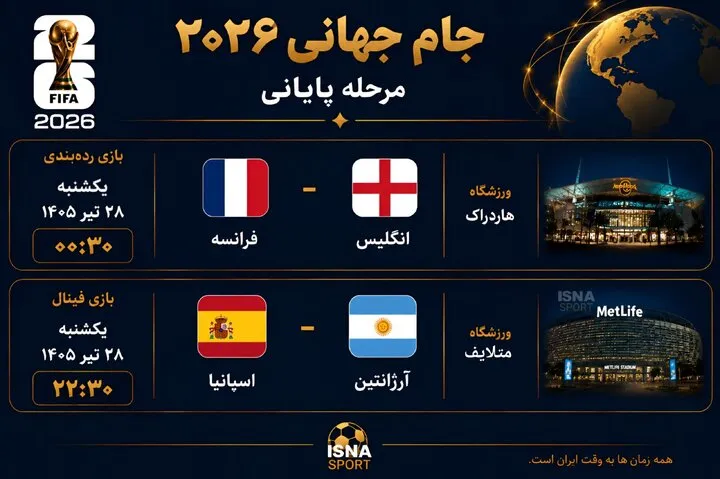 تاریخ و ساعت فینال و رده بندی جام جهانی تاریخ و ساعت فینال و رده بندی جام جهانی