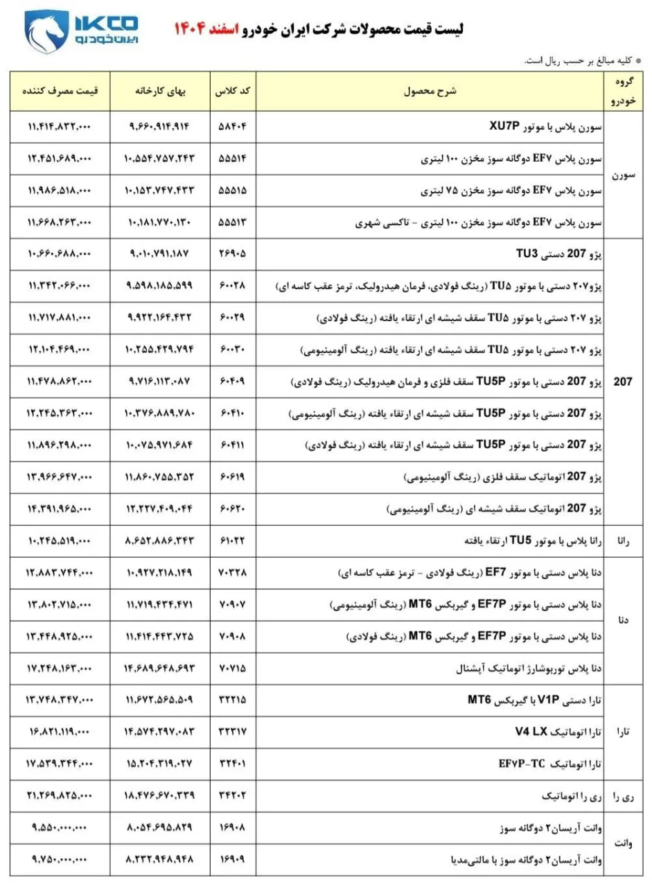 قیمت های ایران خودرو