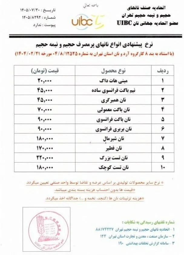 نان باگت