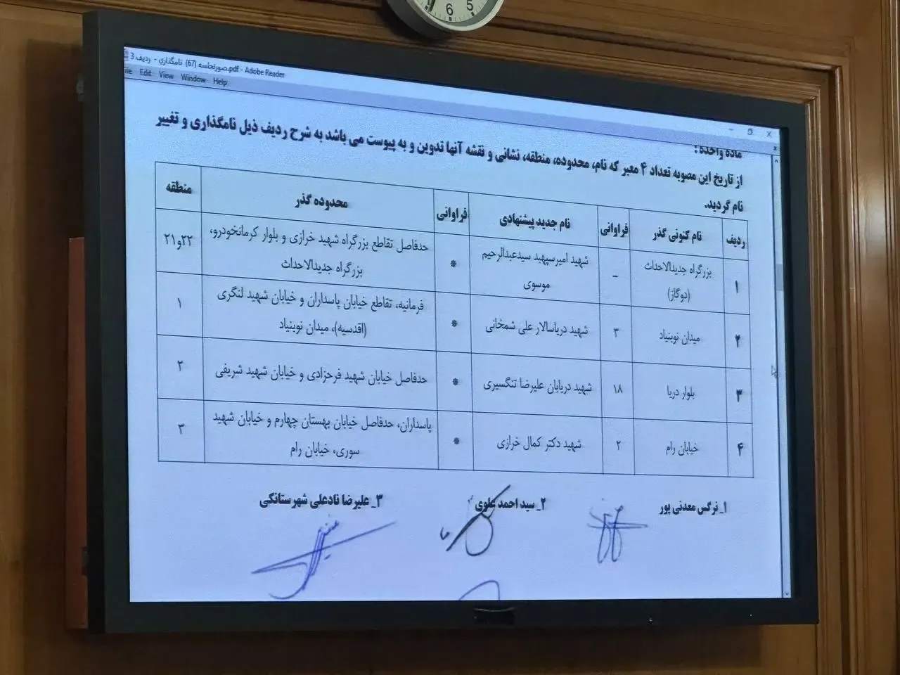 میدان نوبنیاد میدان نوبنیاد
