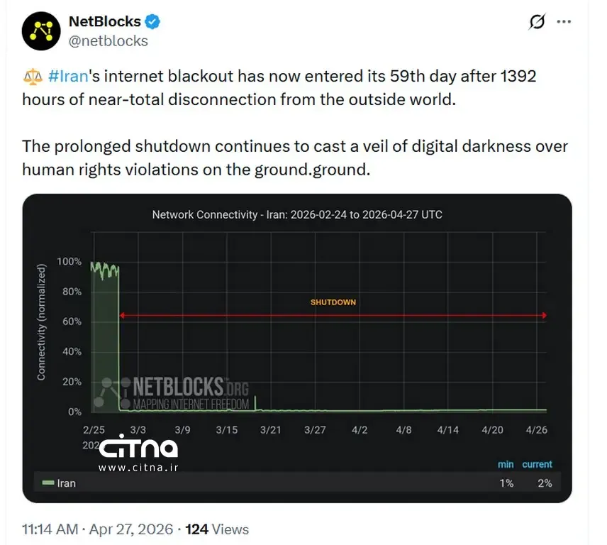قطعی اینترنت