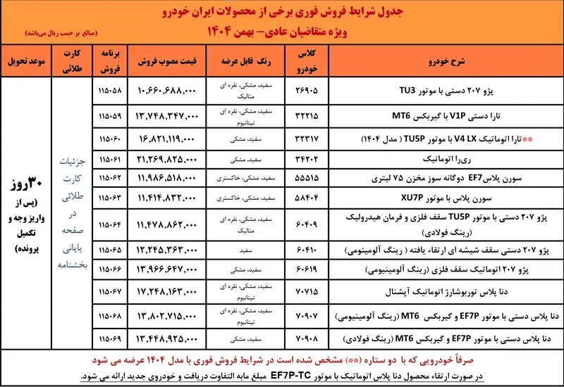 لوگوی ایران خودرو و جدول فروش