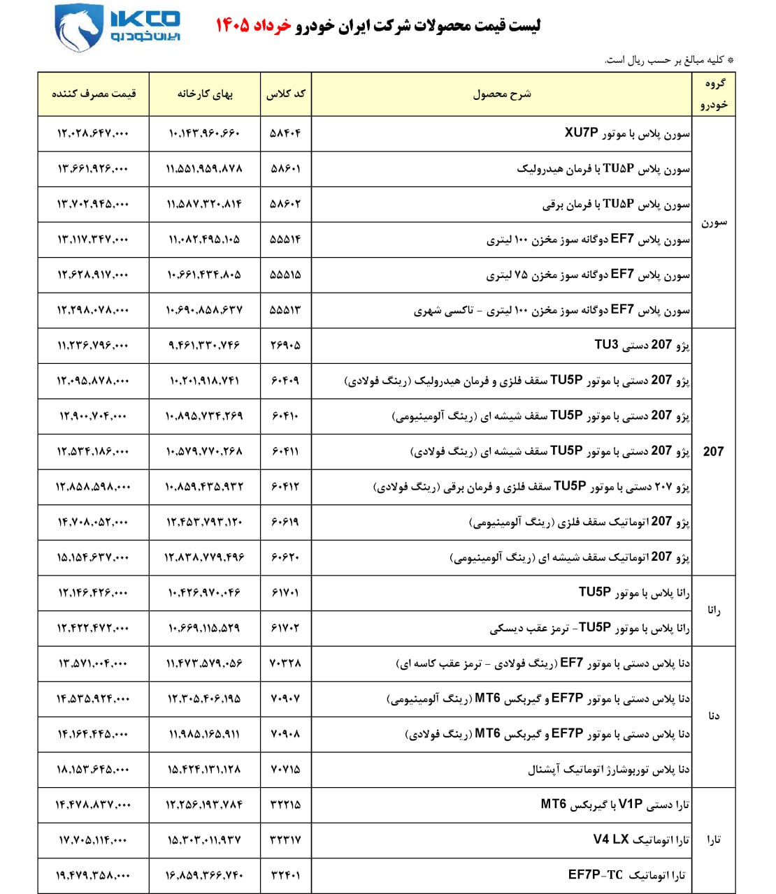 قیمت کارخانه‌ای تمامی محصولات ایران خودرو در خرداد ماه ۱۴۰۵ + جدول کامل